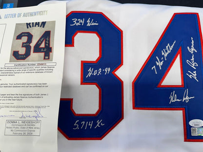 Nolan Ryan Autographed Hand Signed Custom Texas Rangers Jersey W/ Insc. - JSA LOA